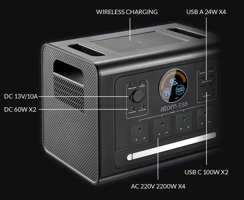 Atom ESS Boost 2200W Power Station