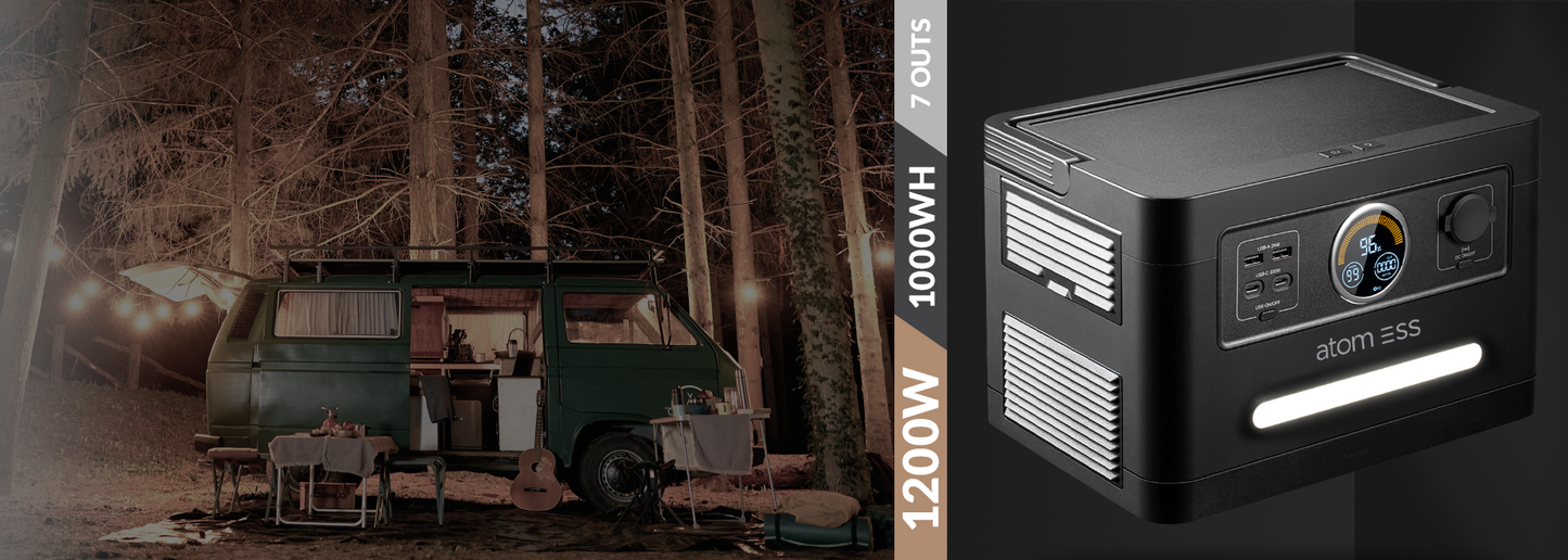 Atom ESS Boost 1200W Power Station